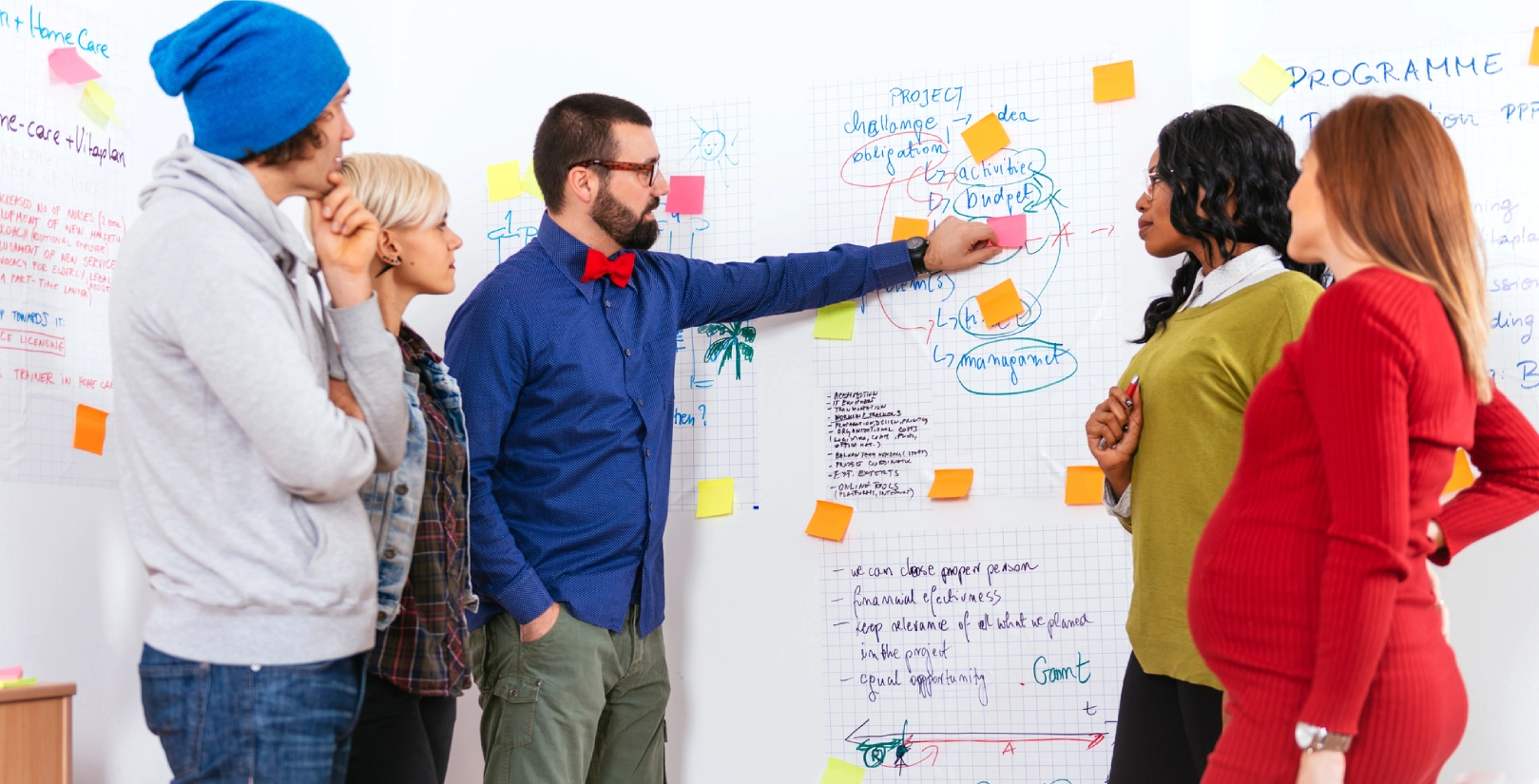 Team discussing ideas and strategies at a whiteboard.